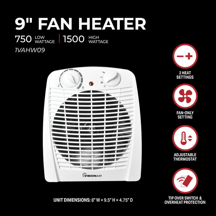 9" 1500/750W Wire Element Heater