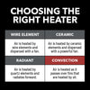 24" 1500/900/600W Digital Oil-Filled Heater with Remote