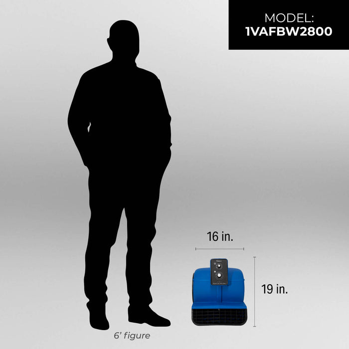 Enhanced Human Scale Image