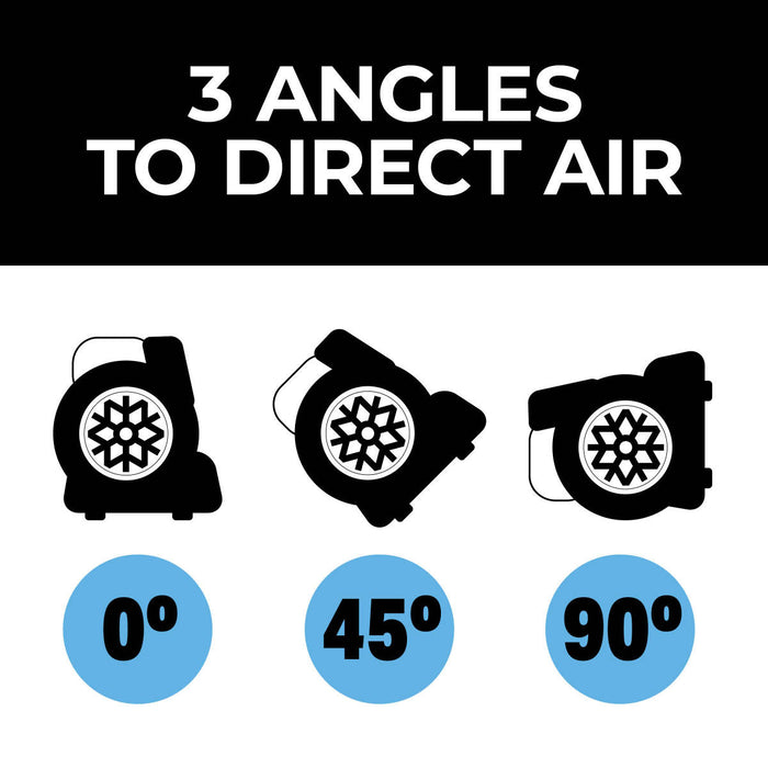 Enhanced Angles Images