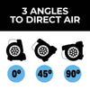Enhanced Angles Images