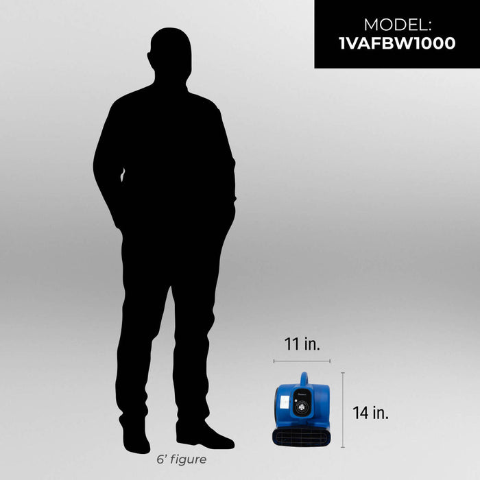 Enhanced Human Scale Image