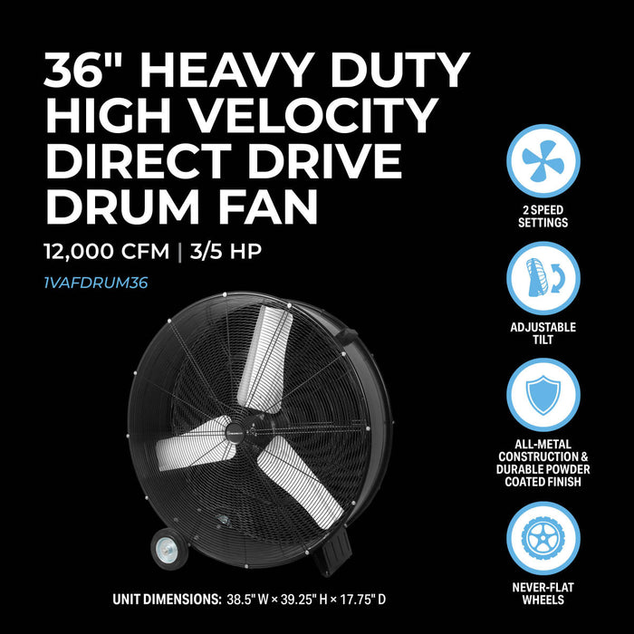 36" High Velocity Direct Drive Drum Fan