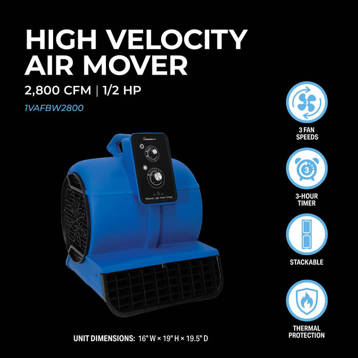 2,800 CFM High Velocity Air Mover